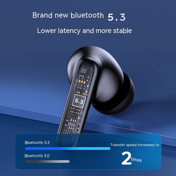 Ακουστικά FOG3 PRO Bluetooth Handsfree Wireless Earphones